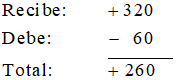 MathType 6.0 Equation