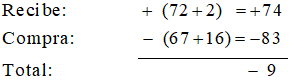 MathType 6.0 Equation